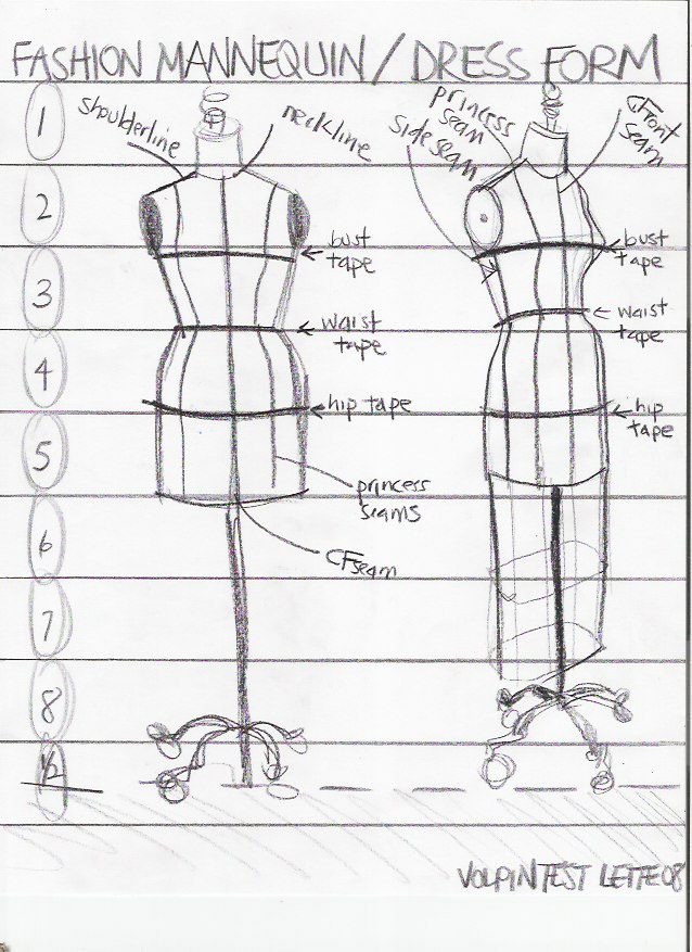 Fashion Sketch Proportions For Design And Illustration