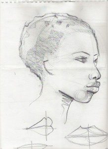 about faces online fashion illustration course