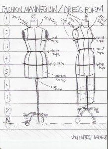 fashion patternmaking and draping onoline course