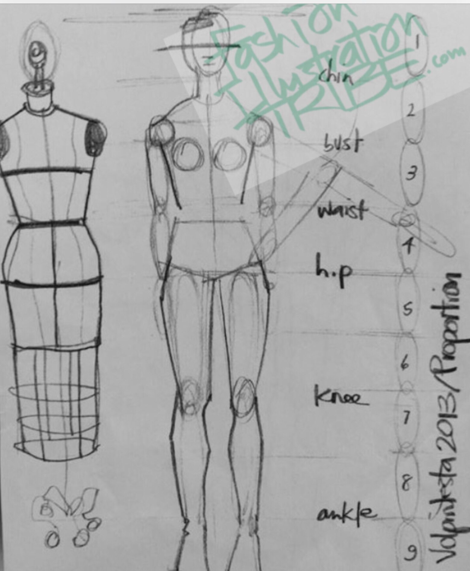 how to use Mannequins and Dress forms for fashion designers