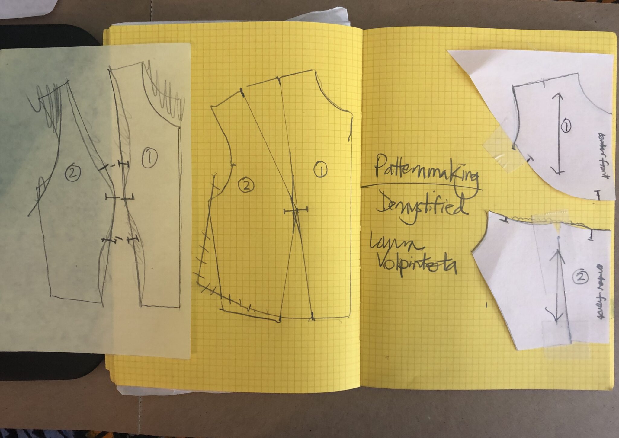 fashion patternmaking mini pattern studies for fashion design online course 
