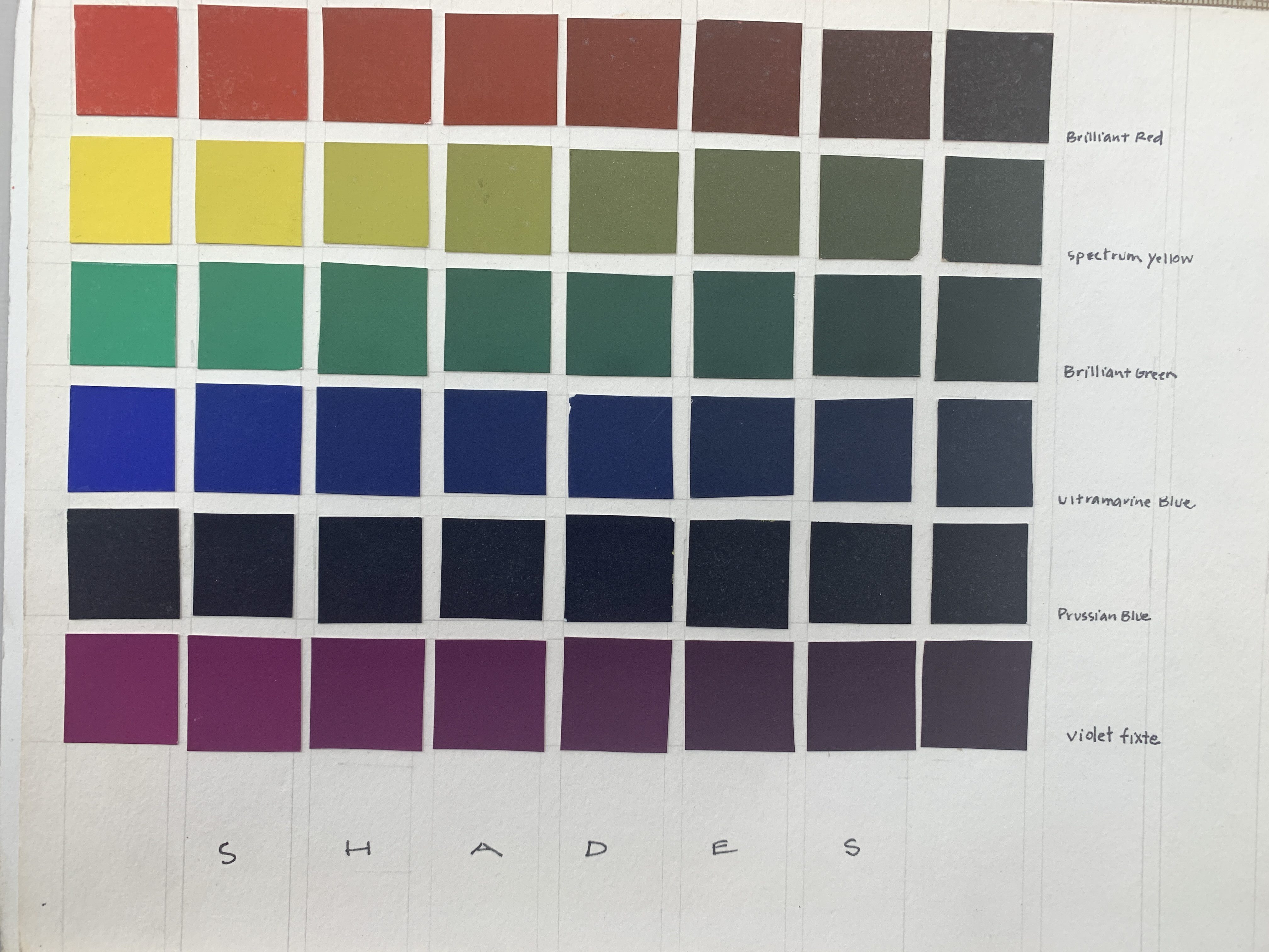 At the far left column, primary and secondary hues of saturated gouache paint. As you follow your eye across to the right side, small increments of black pigment are added to each hue. HUES plus BLACK make "SHADES". Hues plus WHITE are called TINTS, often known as pastels. by laura volpintesta